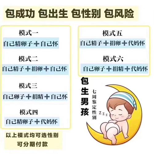 包生男孩的哪家专业-哪家专业适合包生男孩