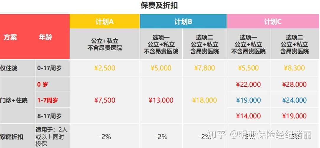 深圳代生一孩子收费(深圳代生一孩子收费指南)