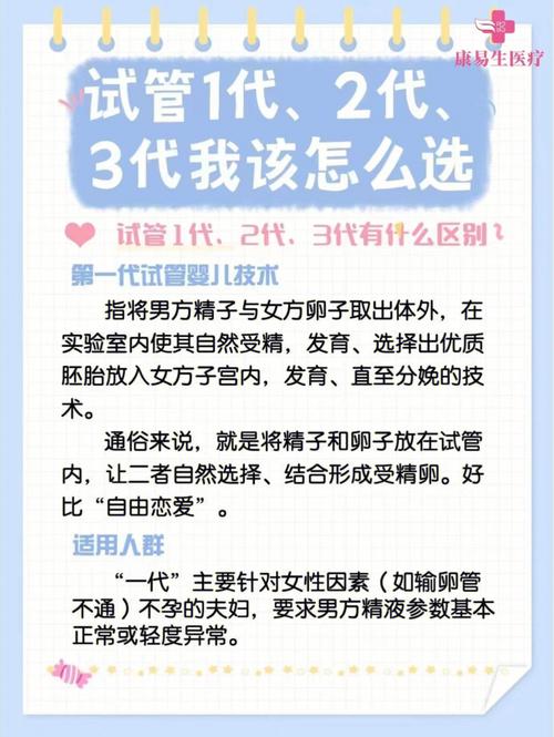 深圳代生宝宝_深圳代生宝宝：选择最优质的生育方式