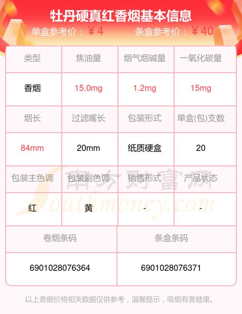 包生男孩价格表【包生男孩价格表:最新价格及产品信息】