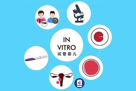 国内试管代怀哪家好-国内试管代怀哪家好?专家推荐最佳选择